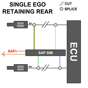 SAP SIM INSTALL SINGLE EGO RET REAR.png