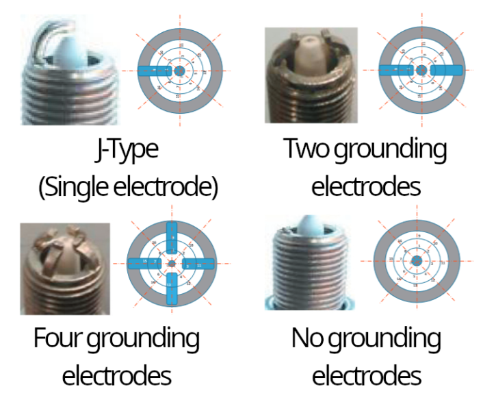 File:Spark plug electrode grounding types.png